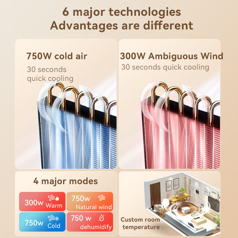 Factory Hot Sale Cost-effectiv - Home Appliances 评论和价格